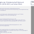 Highlights der FHK Präsidentschaft